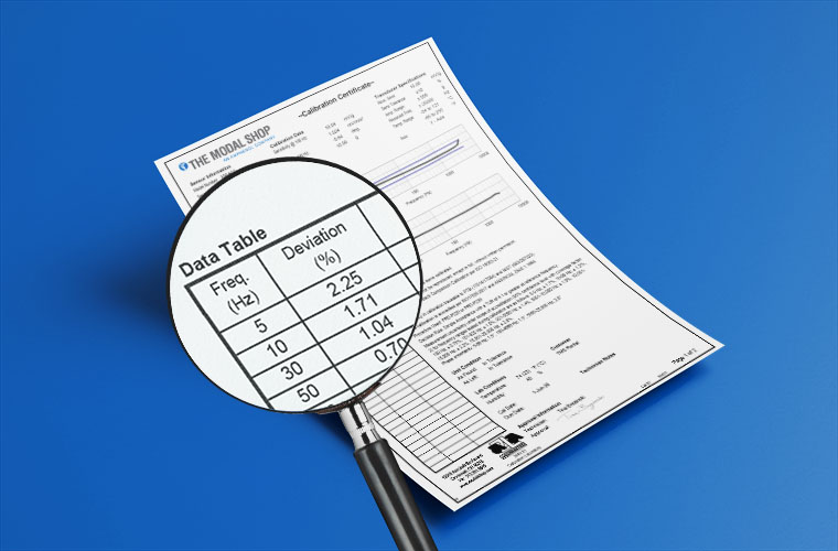 Cal Cert closeup