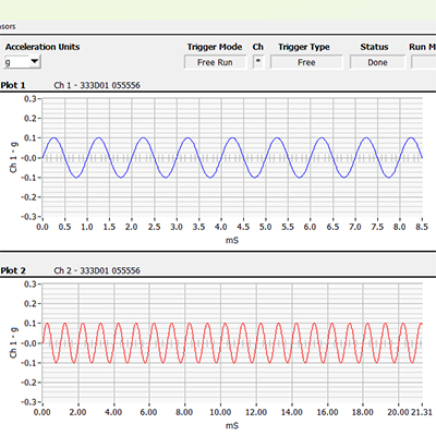 DigiDAQ® Screenshot