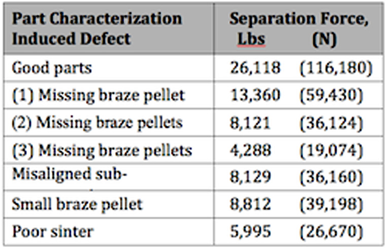 NDT-Brazed-welded-software-2